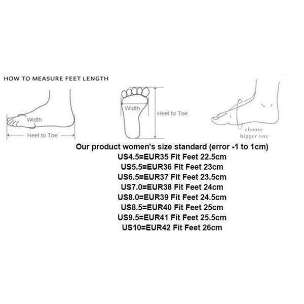 Convergent Boots